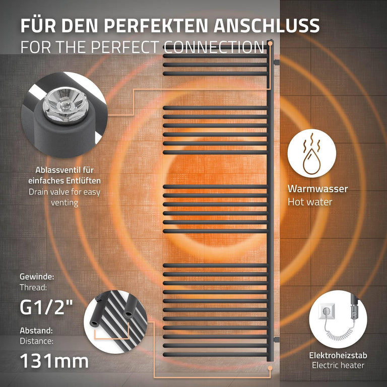 ml-design-badkamerradiator-bjorn-antraciet-staal-sanitair-bed-bad4