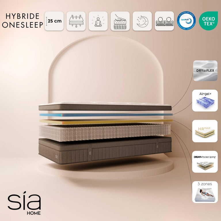 sia-home-matras-hybridonesleeppocketveren en traagschuim-antraciet-traagschuim-bedden- matrassen-meubels_8245513