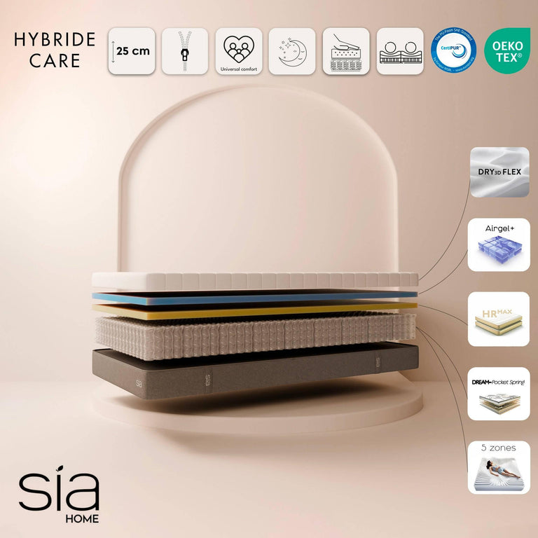 sia-home-matras-hybridcarepocketveren en traagschuim-antraciet-pu-schuim-bedden- matrassen-meubels_8245443