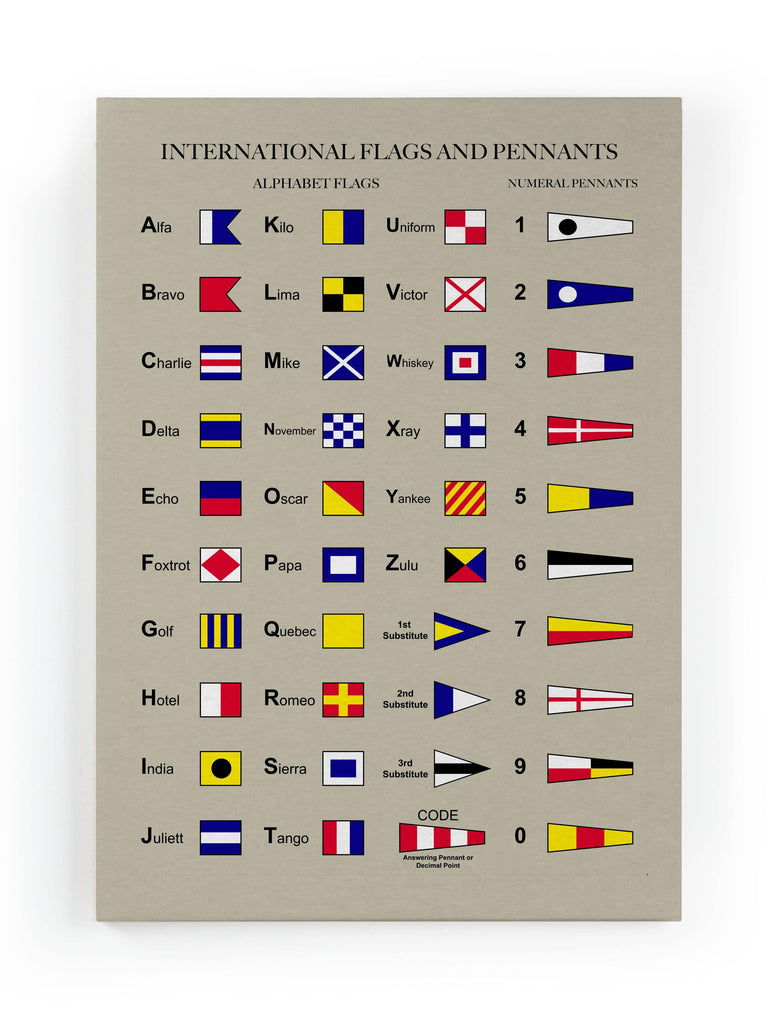 Wanddecoratie Flags