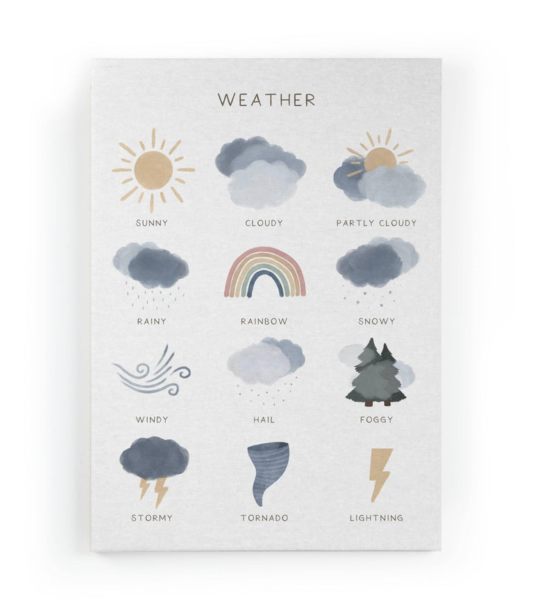 Wanddecoratie Weather