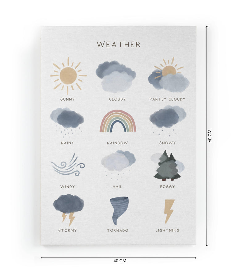 Wanddecoratie Weather