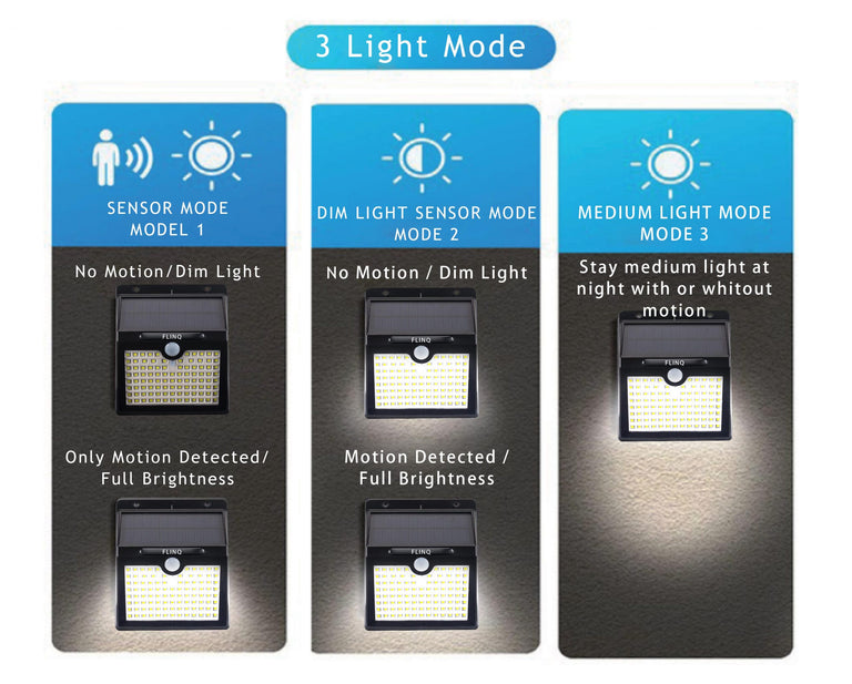 Set van 2 solarlampen LED