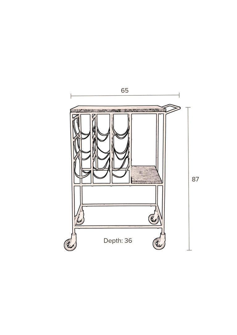 Trolley Mil