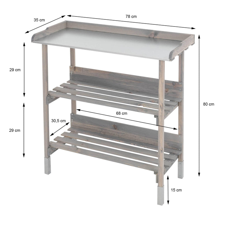 Planttafel Mackenzie